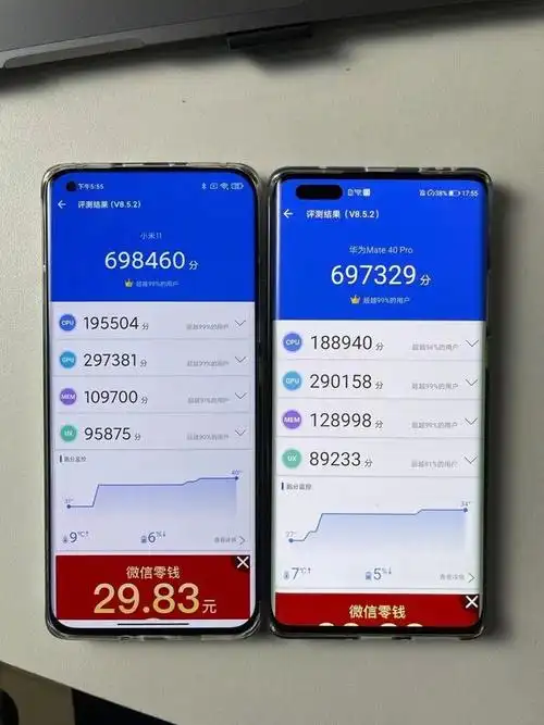 不服跑个分oppofindx3跑分成绩出炉对比友商差距明显