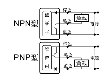 磁性开关dyh-11系列_接线图分享