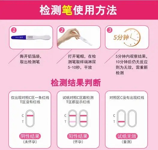 包邮正品毓婷验孕棒测孕笔3支 早早孕验孕试纸淑女高精准度3盒