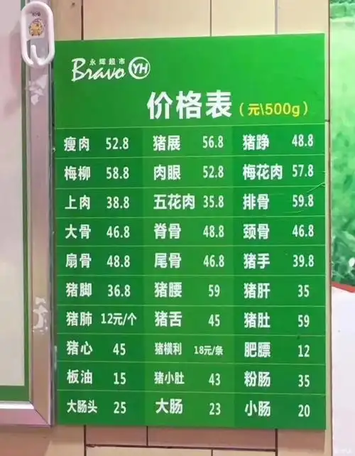 二师兄身价不错