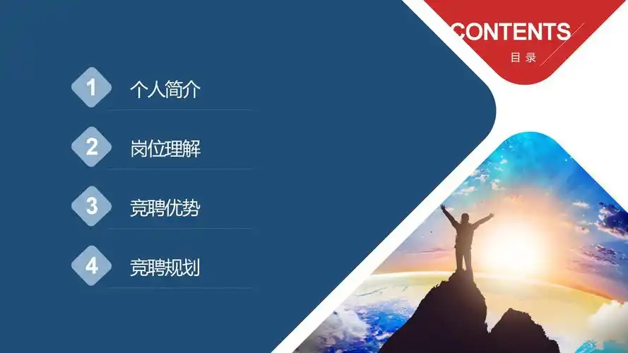 岗位竞聘报告ppt!真实内容