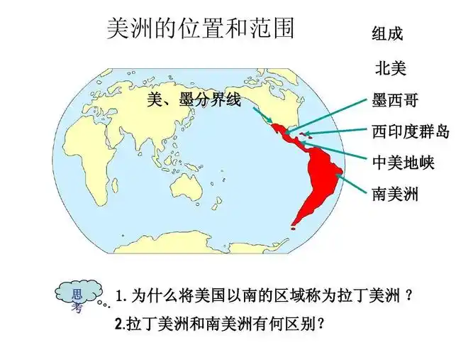 美洲的位置和范围 美,墨分界线 组成 北美 墨西哥 西印度群岛 中美