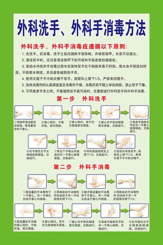 745海报印制展板写真喷绘贴纸614医院外科洗手消毒流程图