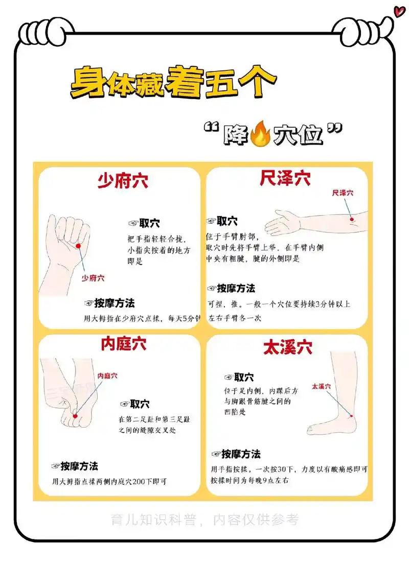 身体藏着五个"降97穴位"!中yi认为,在人体内有一种看不见 - 抖音