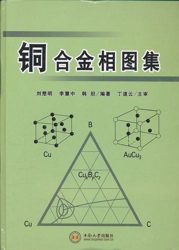 铜合金相图集