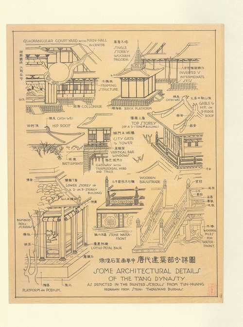 梁思成的古建筑手绘稿:当时没有cad,但精美程度却令人叹为观止