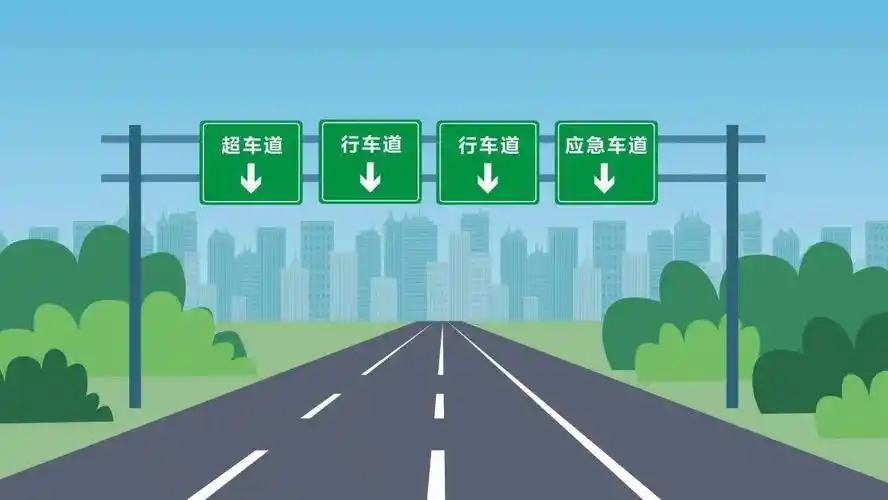 假期出行请注意,应急车道千万别用错!_车辆_标志_突发