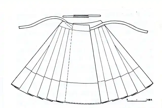 为什么中国青年抗议迪奥"挪用"马面裙?|孟晖