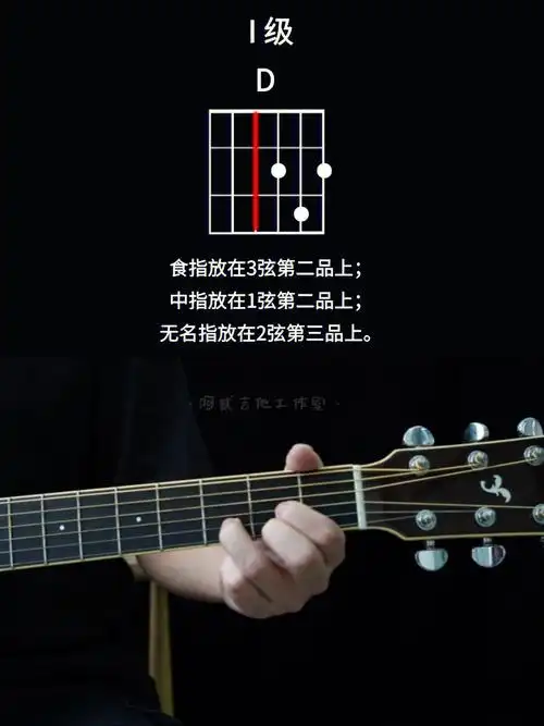 吉他干货d调ivi级高清和弦指法图