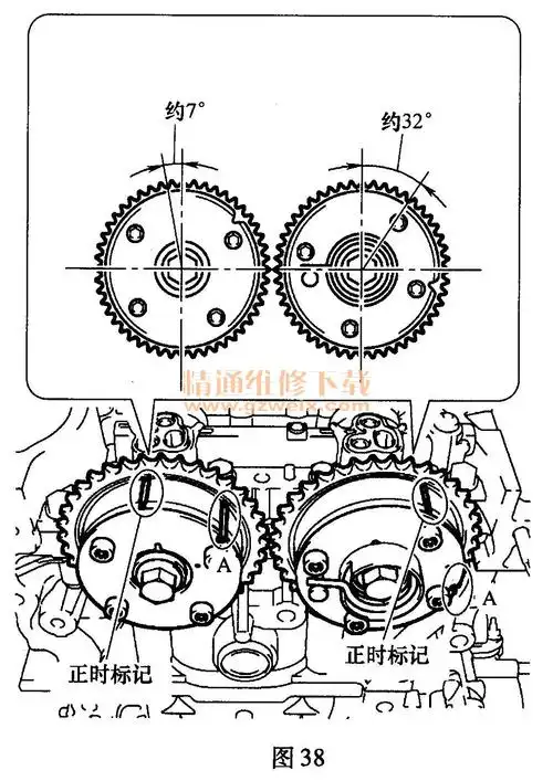 丰田汉兰达(2.7l 1ar- fe)发动机正时校对方法