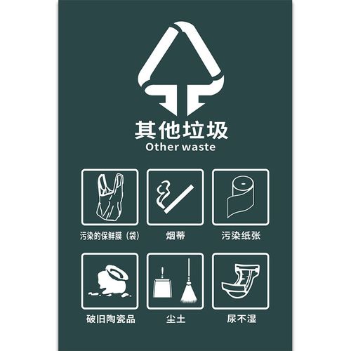 可回收贴纸垃圾分类厨余标识标签垃圾箱干湿其它铭牌