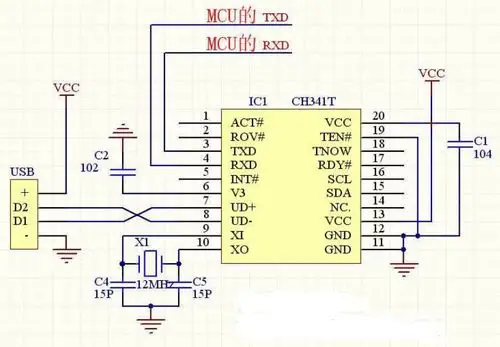 usb接口芯片ch341用单片机控制吗,需要编程吗