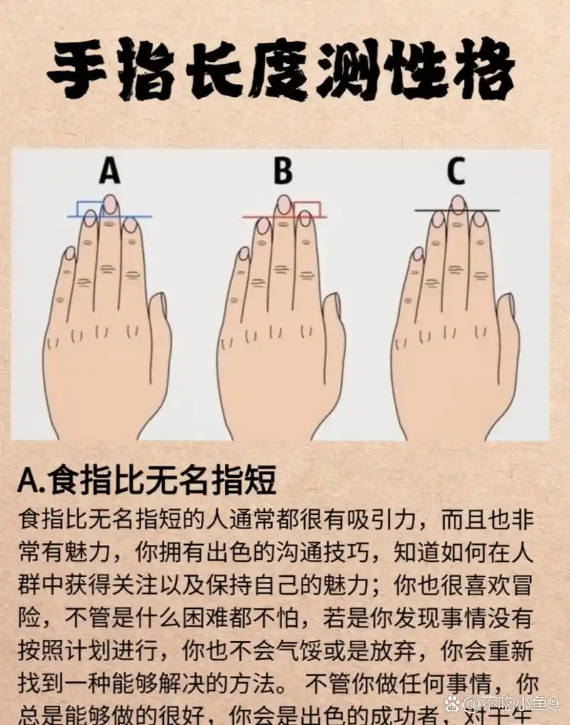 你的手指长短是怎么样的呢[吃瓜]