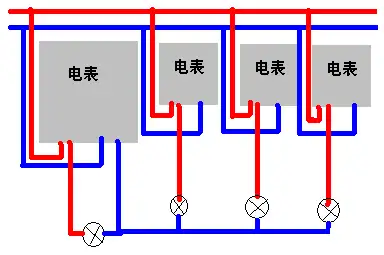 关于电表接线图,求电工说下