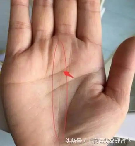 苦命人的手相你手上有哪几类特征