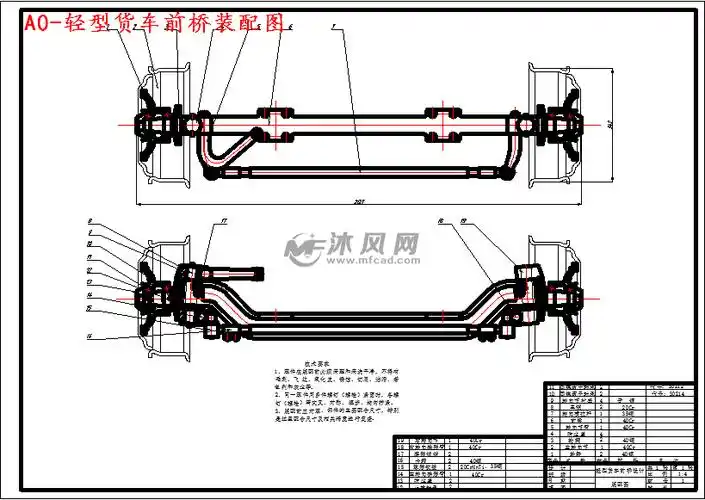 某轻型货车的前桥设计