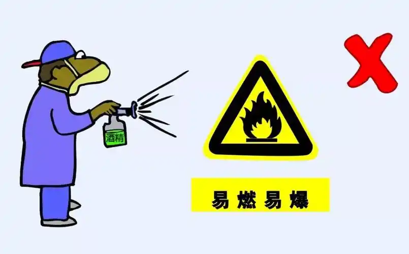 酒精属于易燃易爆品,不能用于对室内空气的喷雾消毒.