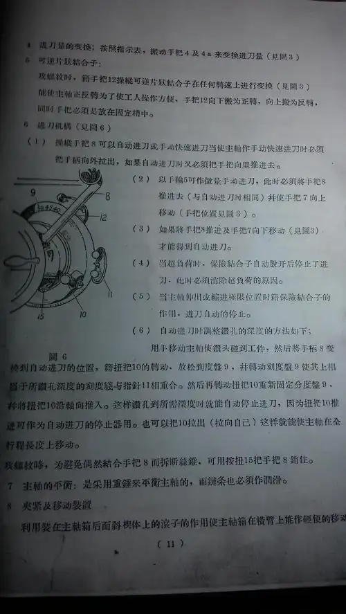 谁有z3050摇臂钻床自动进给装配图,拆卸下俩里面有很多弹珠.