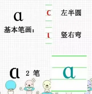 今天我们要写的第一个拼音宝宝就是a,它分为两笔,小朋友仔细看下他们