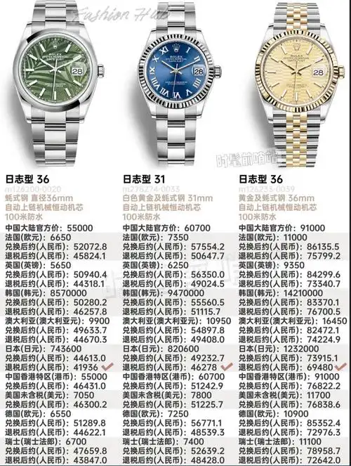 劳力士手表2021价目表