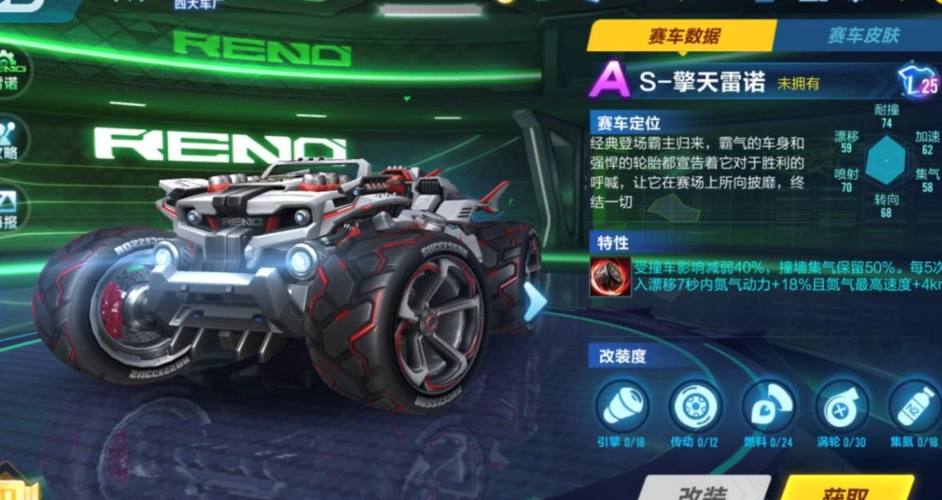 qq飞车雷诺改装配件哪个好雷诺改装攻略分享