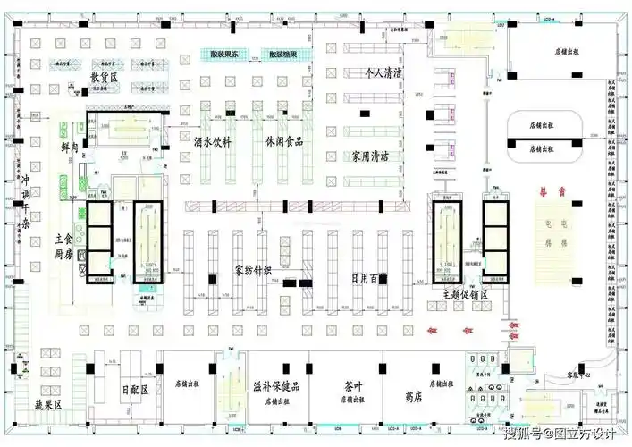 超市设计平面图:创建便捷,舒适的购物体验_顾客_定位_商品