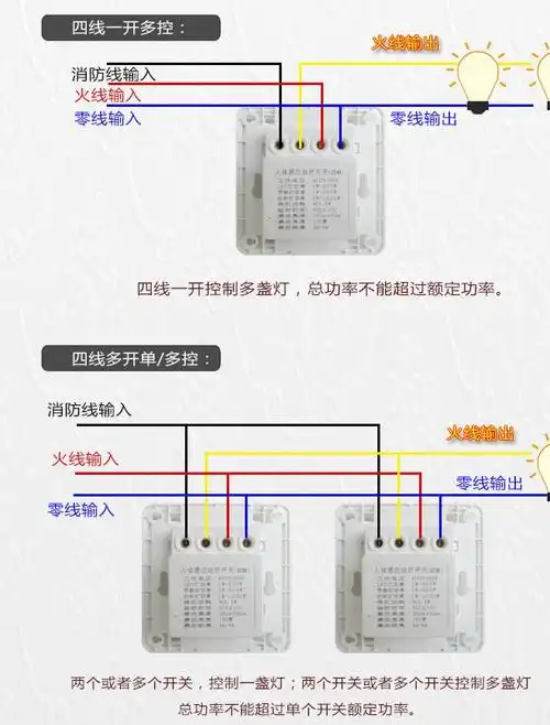 【】厂家直销智能三线人体感应开关 可带led灯红外感应开关
