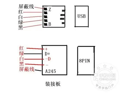 苹果充电器接线方式