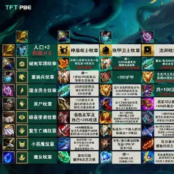 云顶之弈s5# 一图看懂s5装备效果 合成列表!  cr.金铲子攻略组