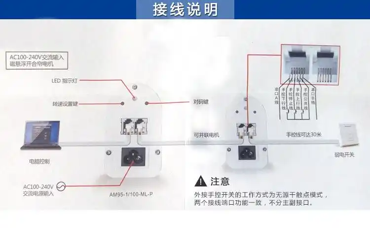 奥科正品电动开合窗帘电机am95磁悬浮电机开合帘电机电动开合窗帘