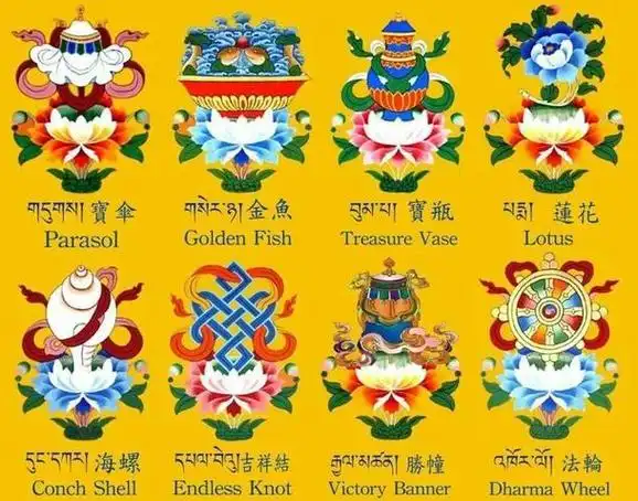 佛教八宝说的是什么?藏族的八吉祥图跟它又有何关系?