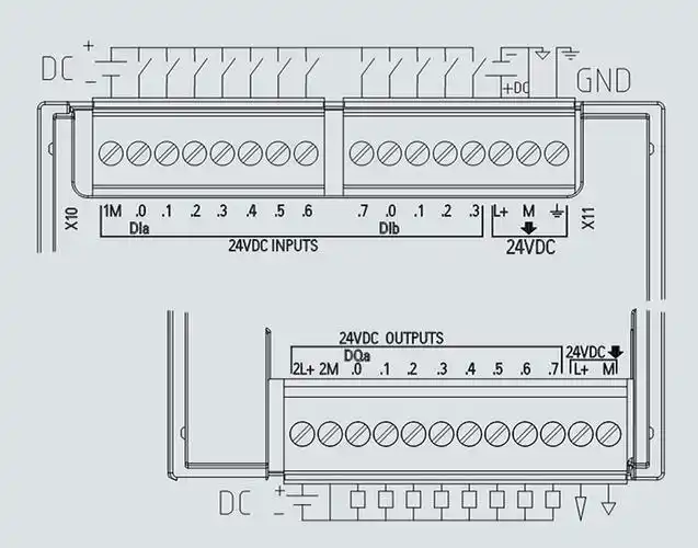 plc控制系统 plc/cpu模块 西门子cpust20标准型cpu模块12输.