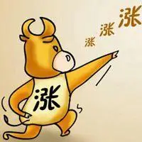 股票配资头像图片大全