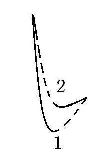 【大爱青秀】云课堂——音乐课(五年级)