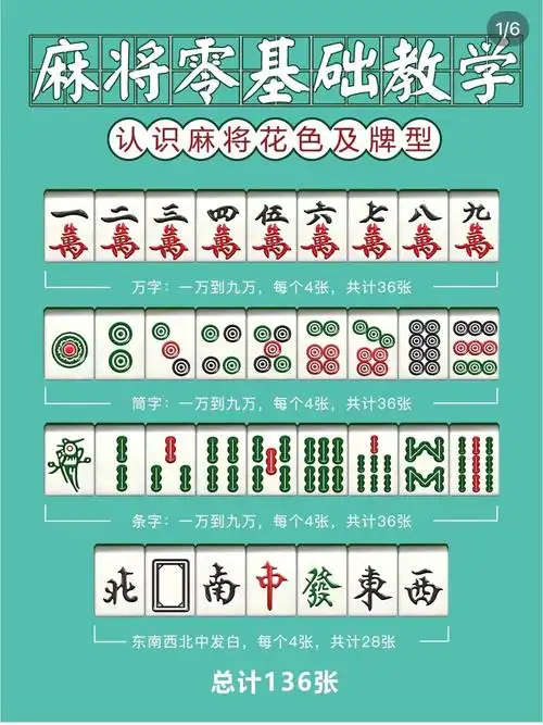 今晚麻将,我全赢