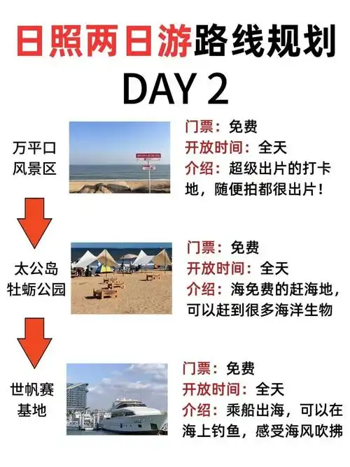 住宿选在万象汇附近比较方便3.夏天海边紫外线很强,注意防晒4.