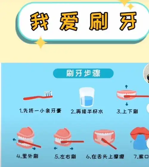 学习正确的刷牙方法.