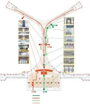 长水机场坐飞机从市区出发至少要提前2小时