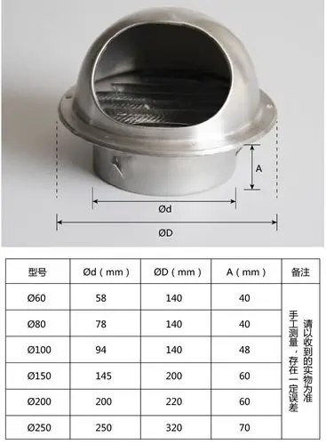 特价不锈钢风口 外墙不锈钢风帽防雨帽201外气口 加厚款100mm