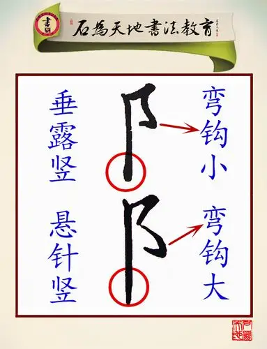 1,注意"左耳刀,右耳刀"的书写要点.