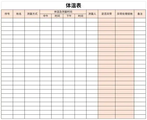 时间内测量人员的体温后做好记录,并及时发现和统计体温偏高者的表格
