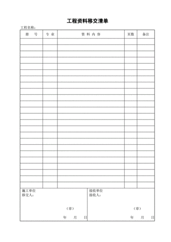 2 工程资料移交清单.doc