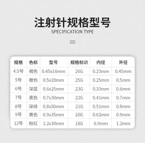 事丰一次性使用无菌注射针医用注射器针头 8号 (1支)