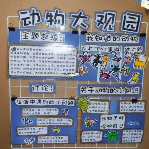 动物世界主题墙
