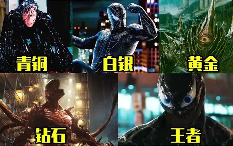 假如毒液有段位,红毒液vs黑毒液,与毒液合体后的蜘蛛侠好凶猛