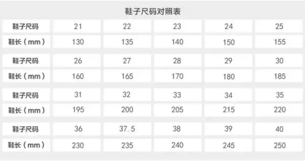 安踏鞋的尺码表 - 安踏女款鞋码 - 实验室设备网