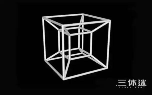 从零维到四维看完你能想象出四维空间的样子吗