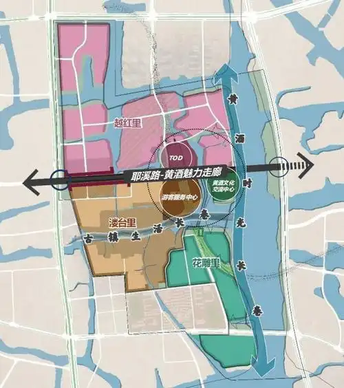 黄酒小镇规划示意图(仅供参考)你若想要深入了解绍兴黄酒小镇,那么