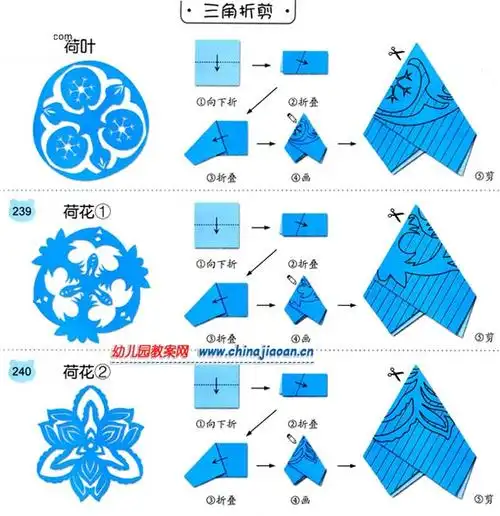 怎样剪荷花和荷叶纹样_幼儿学剪纸图解教程