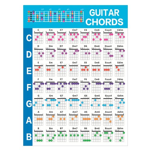 青歌g625民谣木吉他和弦谱 纸质吉他和弦指法图 吉他指法练习图 g625